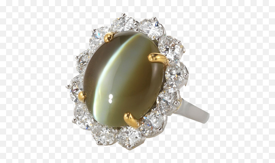 Benefits Of Cats Eye Stone - Rare Cats Eye Stone Rings Emoji,Cat Eyes For Different Emotions