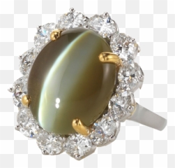 Benefits Of Cats Eye Stone - Rare Cats Eye Stone Rings Emoji,Cat Eyes For Different Emotions
