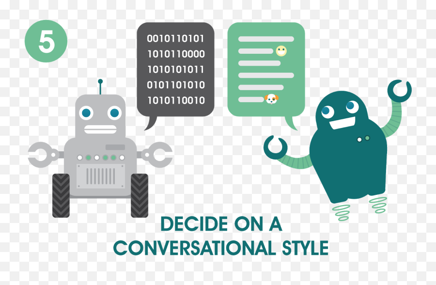 Conversation Design - Language Emoji,Emoji With Streamlabs Chatbot Message Forwarding