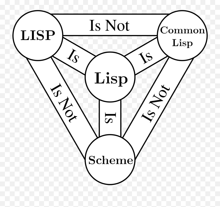 Origen - Trinity Symbol Emoji,Handbook On Well-being Of Working Women Pp 209-224 Constrained By Emotion: Women Pdf Download