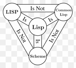 Origen - Trinity Symbol Emoji,Handbook On Well-being Of Working Women Pp 209-224 Constrained By Emotion: Women Pdf Download