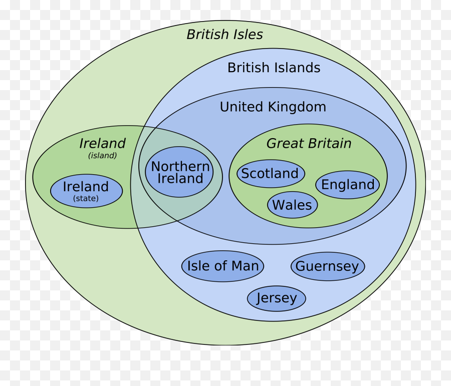Mike Elgan On Twitter Well That Clarifies Thingsu2026 - British Isles Diagram Emoji,Northern Irish Flag Emoji
