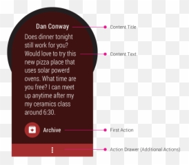 Create A Notification On Wear Os Android Developers - Vertical Emoji,Emoji Pop Level 4