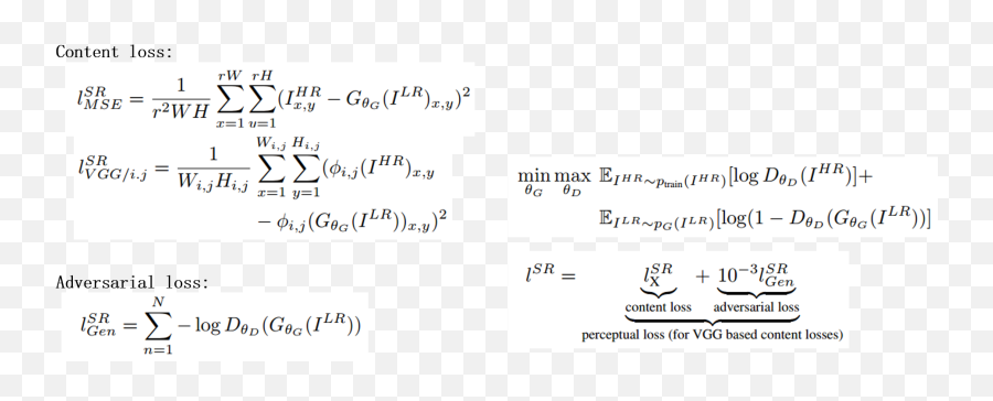 Gan And Itu0027s Applications On Image Translation N4a Space - Dot Emoji,Solve The Emoji Level 7