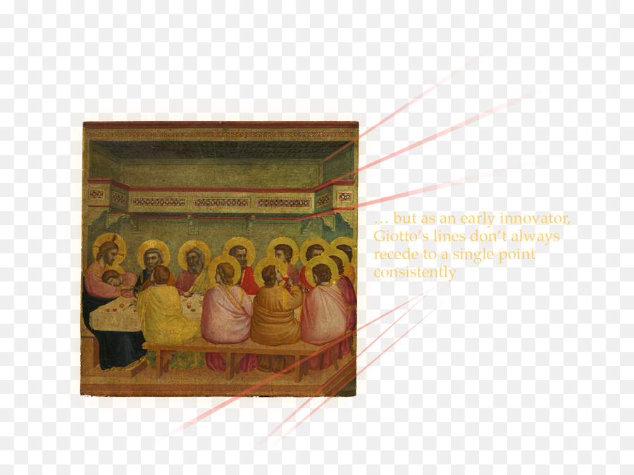 Your Browser Doesnu0027t Support The Features Required So You Are - Last Supper Emoji,Renaissance Example Of Emotion And Perspective