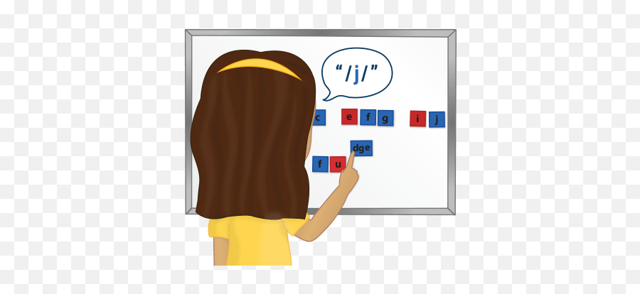 Multisensory Teaching For Reading And - Multi Sensory Reading Emoji,Multisensory Emotion