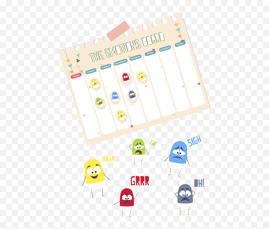 Discover The New Collection - Dot Emoji,Emotion Board
