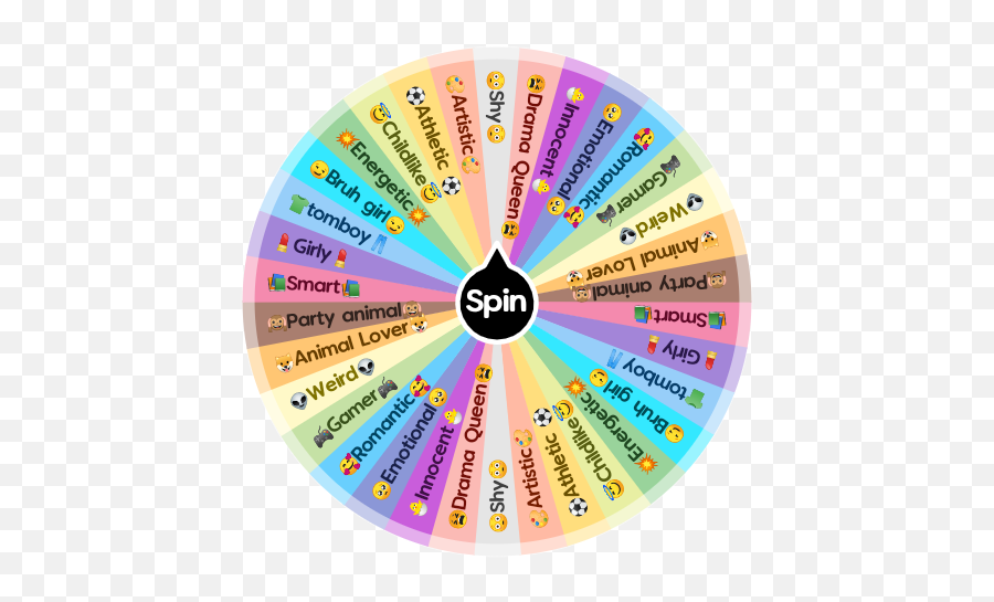 The Emoji You Get Is You Spin The Wheel App,The Queen Emoji