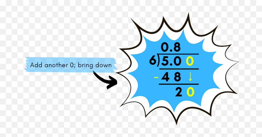 Writing A Fraction As A Decimal Pre - Algebra Practice Vertical Emoji,Paramount Emotions Construction Updates