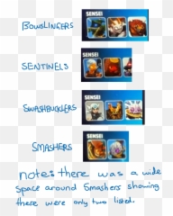 Darkspyro - Spyro And Skylanders Forum Skylanders Emoji,Spyro Emoticons