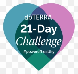 21 - Kilómetros De Pizza Emoji,Doterra Essential Emotions Pdf