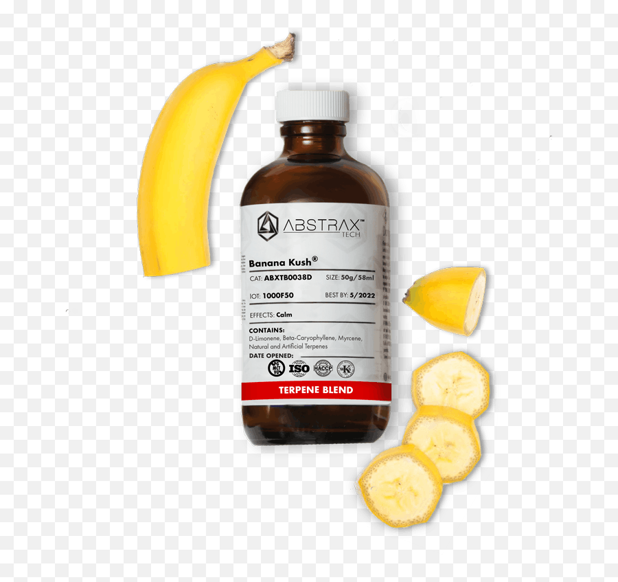 Abstrax Banana Kush Terpenes Weedmaps - Ripe Banana Emoji,Teleport To Emotions