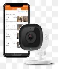 Ads Security Cameras - Never Miss A Thing Security Cameras Ad Emoji,Cameras For Kids With Emojis On It