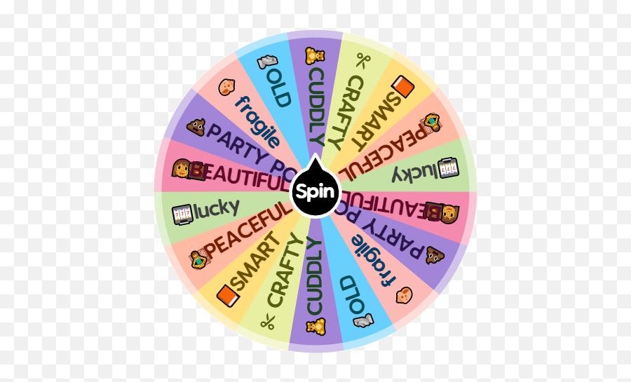 What Emoji Are U Most Like Spin The Wheel App,Emojis Be Like