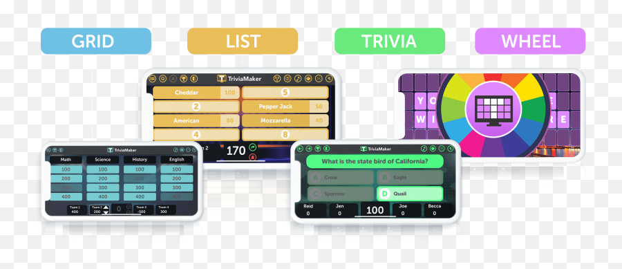 Triviamaker - Quiz Creator Create Your Own Trivia Game Show Technology Applications Emoji,100 Pics Emoji Quiz