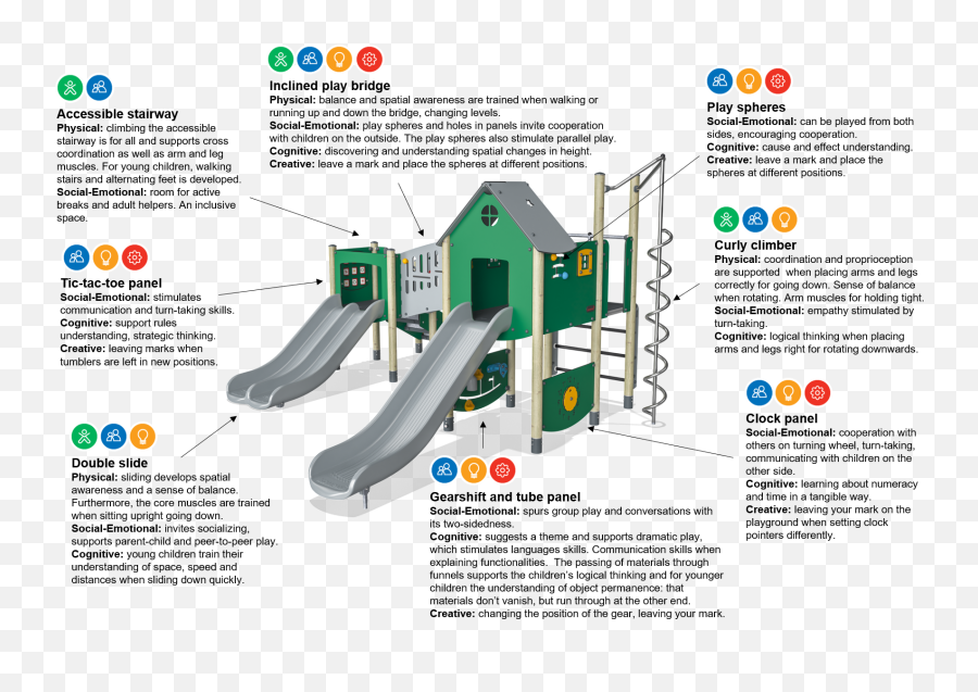 Double Tower U0026 Double Slide Cogcrea Moments Preschool - Chute Emoji,Eyes And Tears Side Emotion