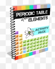 Free Periodic Table Printables - Free Printable Periodic Table Flash Cards Printable Emoji,New Chart For Facebook Emoticons 2015