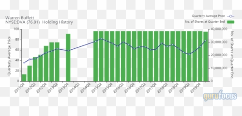 Francis Chou Slims 4 Positions In The - Statistical Graphics Emoji,Complex Emotion Teenager Stock Photo
