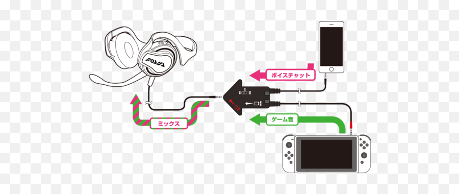 Everything About The Game At Gamespot All The Latest From - Switch Splatoon Headset Emoji,Zelda Breath Of The Wild Raw Emotion