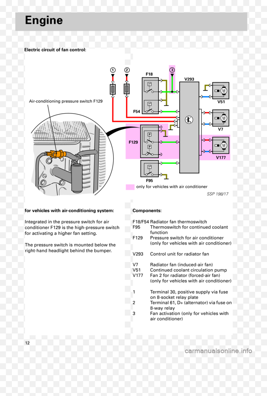 Audi S4 1998 B5 1 - Vertical Emoji,B5 S4 Work Emotion