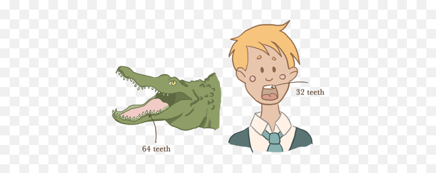 Lessons With Dad Crocodiles U2013 Cashmirino - Fictional Character Emoji,Reptiles Have Emotions