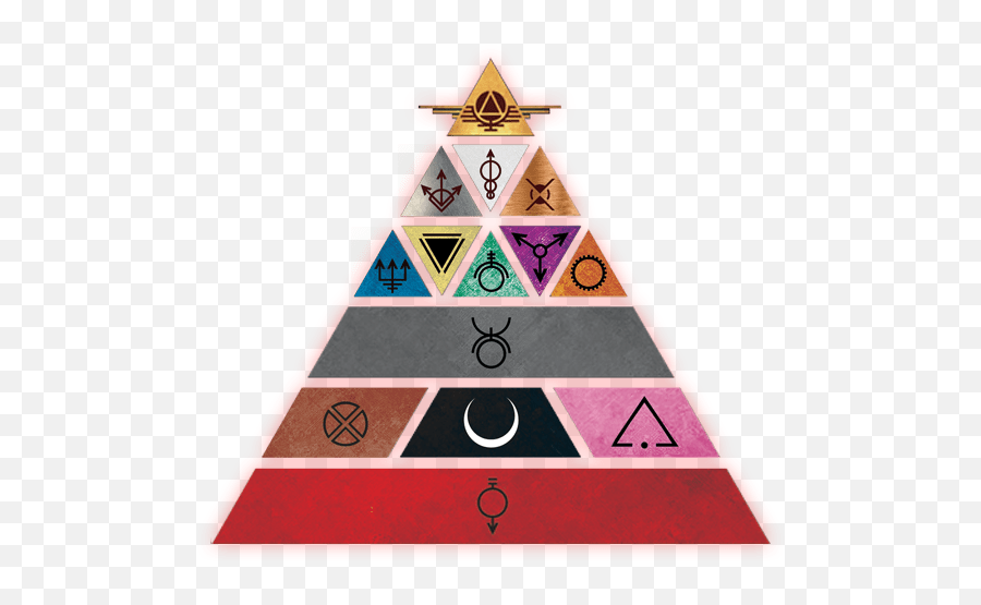 Donu0027t Ask Questions Just Read It Red Rising By Pierce - Red Rising Colors Emoji,Love Is A Pyramid Of Emotion