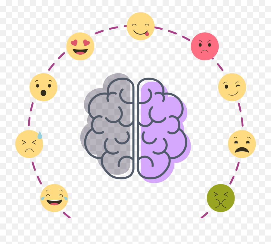 Emotions And Emotional Intelligence - Emotional Intelligence Emotions Emoji,Emotion