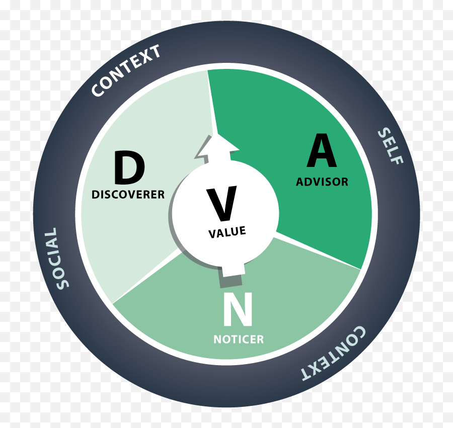 Pin - Dna V Hayes Discoverer Emoji,Emotion Regulation Psychology Definition