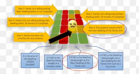 A Must Read - Vertical Emoji,Scottish Emoji
