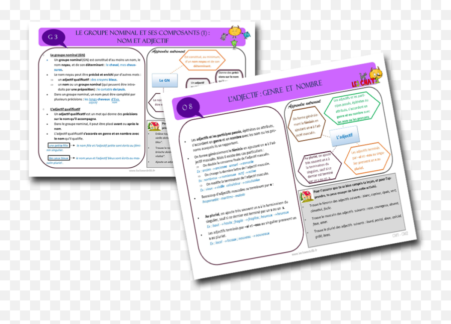 La Classe De Lili - Document Emoji,Adjectifs Des Emotions En Français