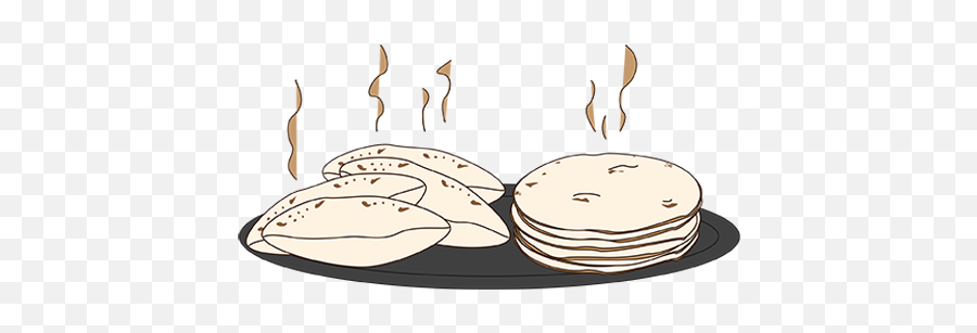 Open Symbols - Pita Bread Cartoon Emoji,Bread Emoji Png