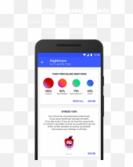 Dit Systems Launched Emotica A New Unique App That Measures - Iphone Emoji,Not Now Phone Emotions