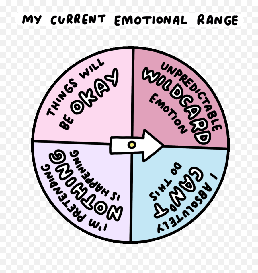 Projectmindfulmindset Milkshake - Espol Vector Emoji,Emotions Are Why You Take Care Of Your Things