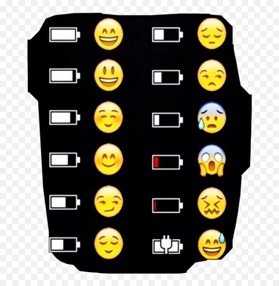 Ohno Battery Emojis Scbattery Sticker By Emerson,Emojis Oh No!