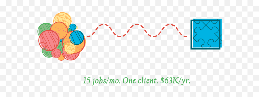 Animation Jobs In India Salary - Dot Emoji,Big Chungus Emoji
