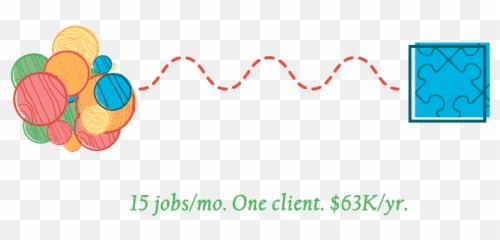 Animation Jobs In India Salary - Dot Emoji,Big Chungus Emoji
