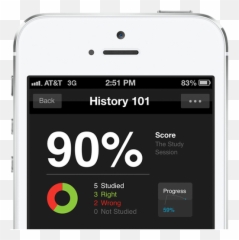 Pin By Lauren Gavin On Education Flashcards Teacher - Sleepio App Emoji,Emoji App For Iphone 3g