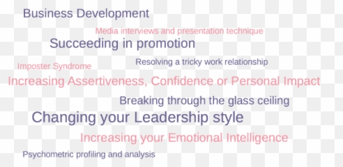 Kate Coaching - Executive Coaching Emoji,Tricky As An Emotion