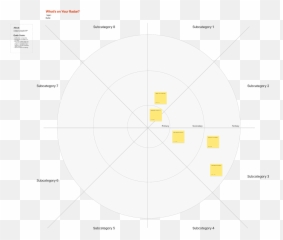Customer Journey Map U2013 Figma Emoji,Emotion Subcategories