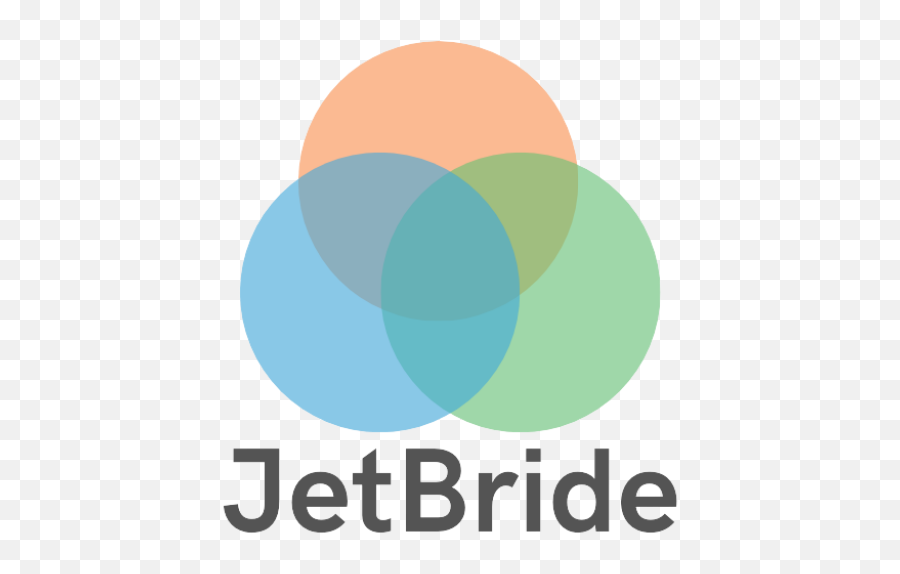 Mail Order Bride - Find A Foreign Wife Online With Jetbridecom Emoji,Bride And Heart Emoji Meaning