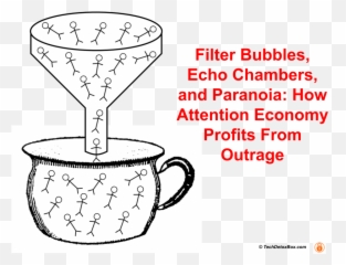 How Attention Economy Profits From Outrage - Serveware Emoji,Negative Emotions Creation Cycle