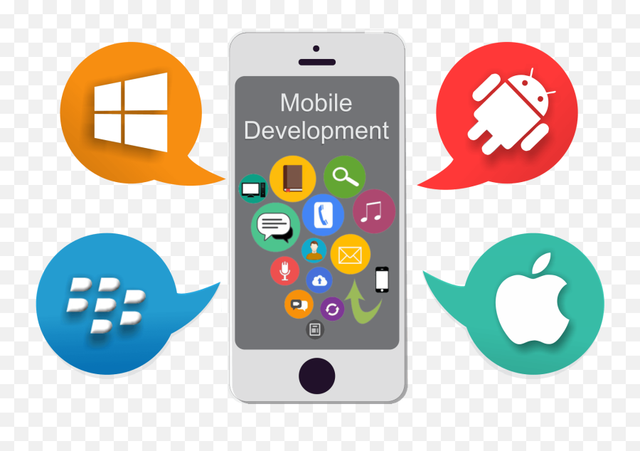 I 25 Lavori Più Pagati Nel 2016 - Mobile App Development Images Transparent Emoji,Emoticon Dito Medio Iphone