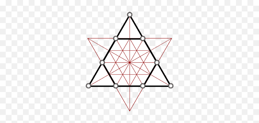 The Energy Triangle Symbol Of The Healer - Alt Köeli Yldz Vektörel Emoji,Attributes Triangle Emotion