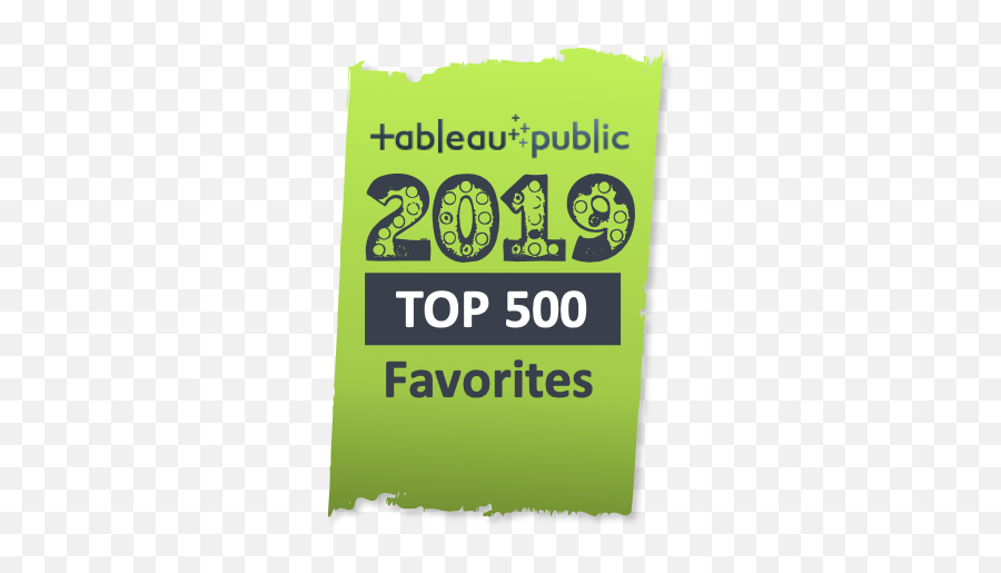 2019 Top 500 Favorites U2013 Vizificationcom Emoji,Local Emotions Vs. Direct Emotions Carl Platinga 2019 Top 500 Favorites U2013 Vizificationcom Emoji,Local Emotions Vs. Direct Emotions Carl Platinga