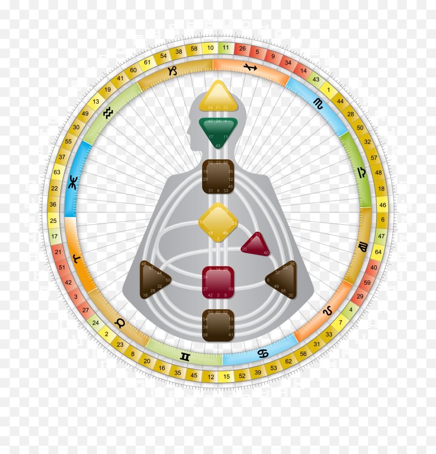 Radiant Mind And Body - Human Design Mandala Png Emoji,Body Readings For Emotions