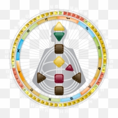 Radiant Mind And Body - Human Design Mandala Png Emoji,Body Readings For Emotions
