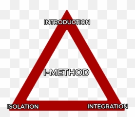 Philosophy - Dot Emoji,Core Emotions And The Change Triange