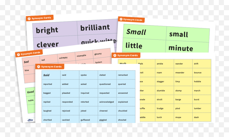 Ks2 Synonym Sorting Cards And Display Pack Plazoom - Sentence Starters Ks1 Emoji,Emotion Word Cards