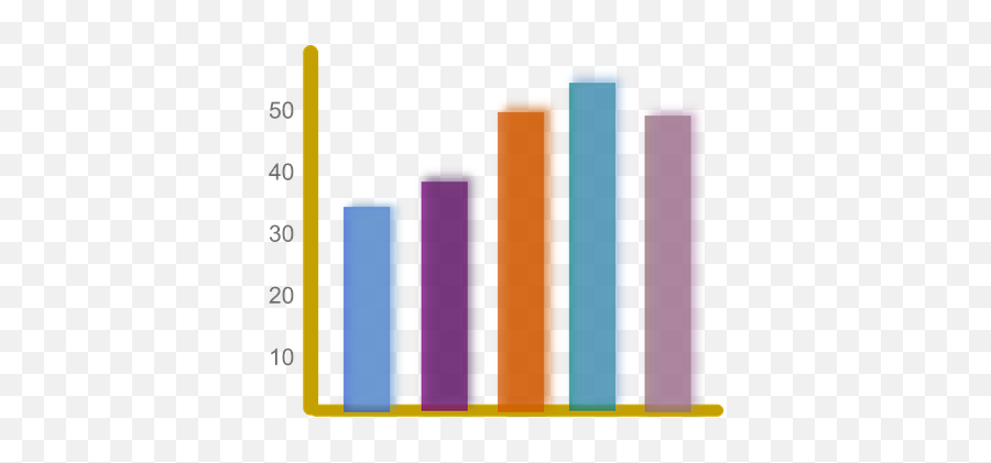900 Free Chart U0026 Graph Illustrations - Pixabay Bar Chart Bar Graph Clipart Emoji,Emotions Of Startup Curve Graphic