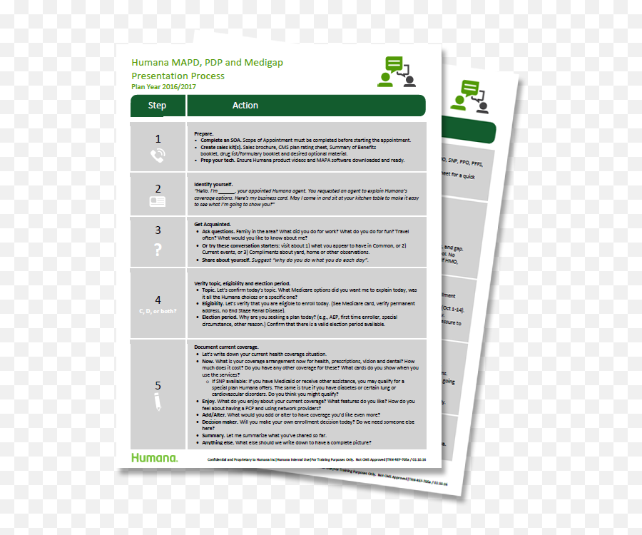 Medicare Blog Medicare News Medicare Information - Vertical Emoji,Ciano Emotions 80